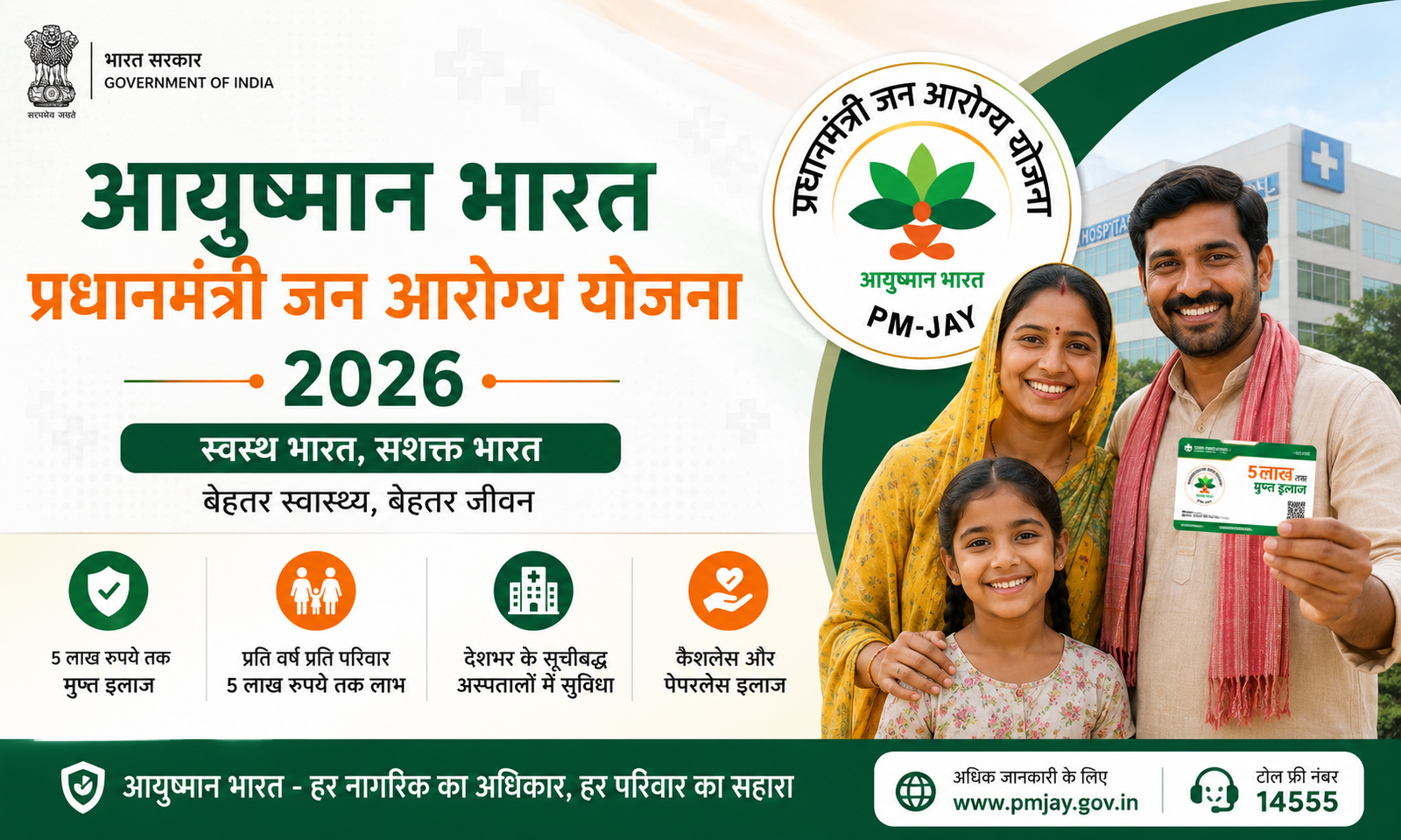 आयुष्मान भारत प्रधानमंत्री जन आरोग्य योजना (PM-JAY) 2026